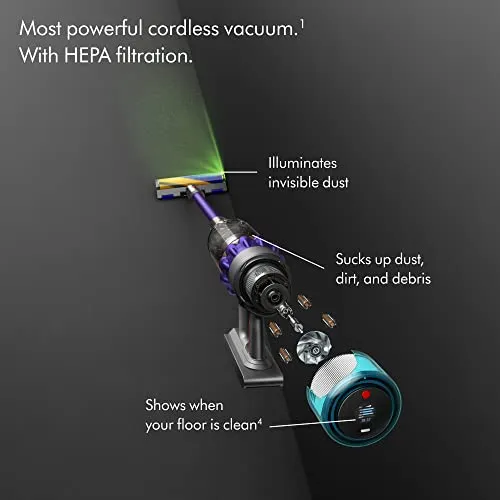 Dyson Gen5 Detect Cordless Vacuum Cleaner